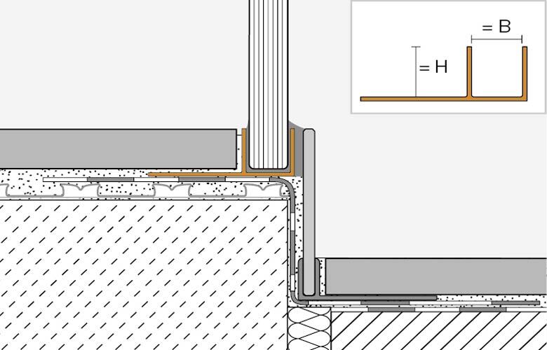 Schnittzeichnung Glasprofil Schlüter-DECO-SG mit Gefälleprofil in gefliester Dusche