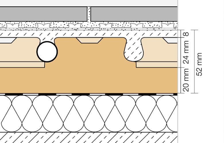 Detail Fußbodenheizung mit niedriger Aufbauhöhe - Fachberatung für Fußbodenheizung im Chiemgau und Berchtesgadener Land